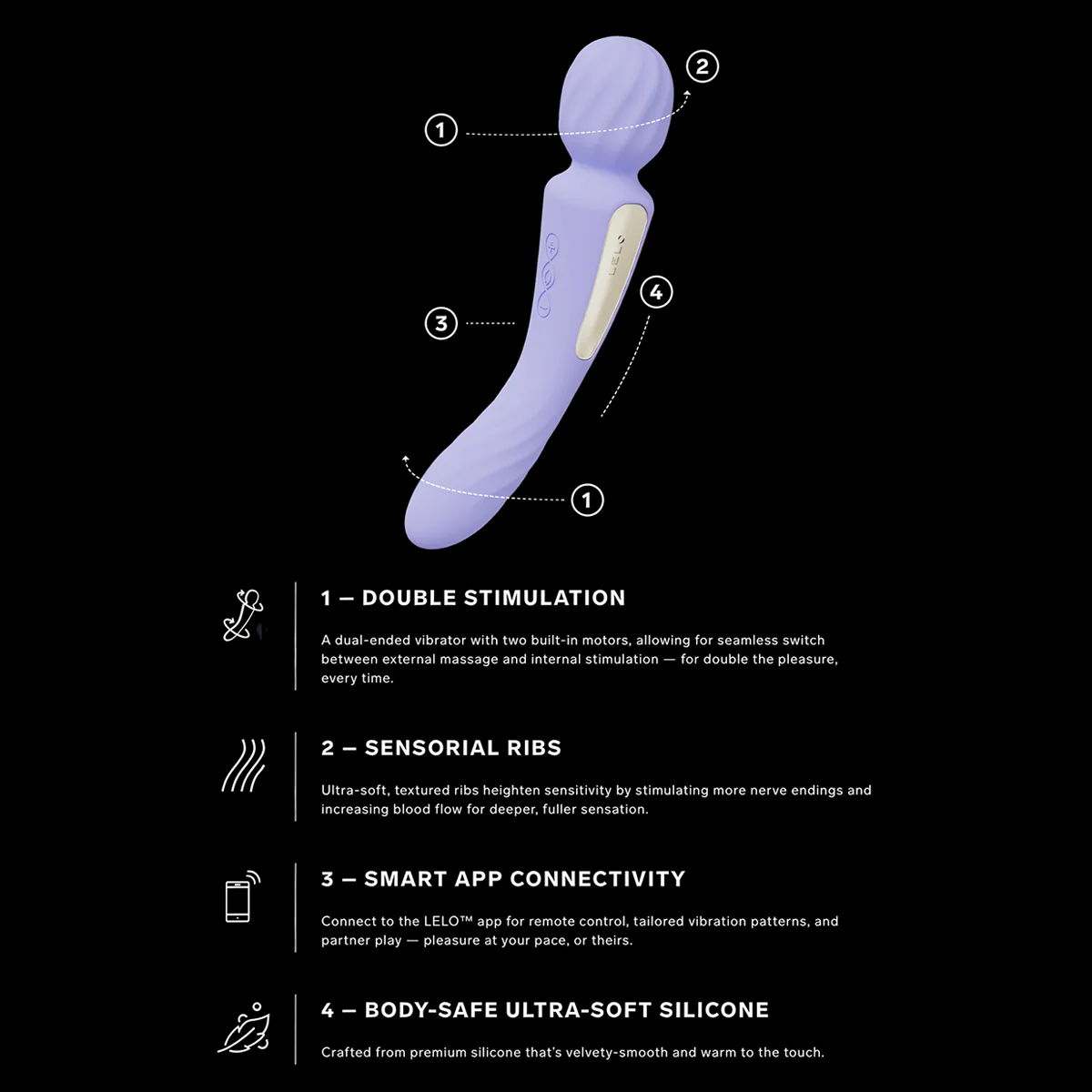 Lelo Switch Double Ended Wand Vibe Aqua - Image 11