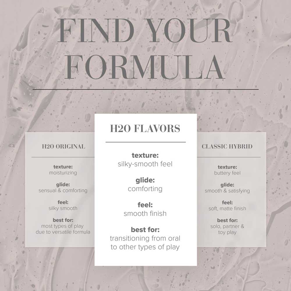 JO H2O Flavors Lube Chocolate Delight 120ml - Image 4