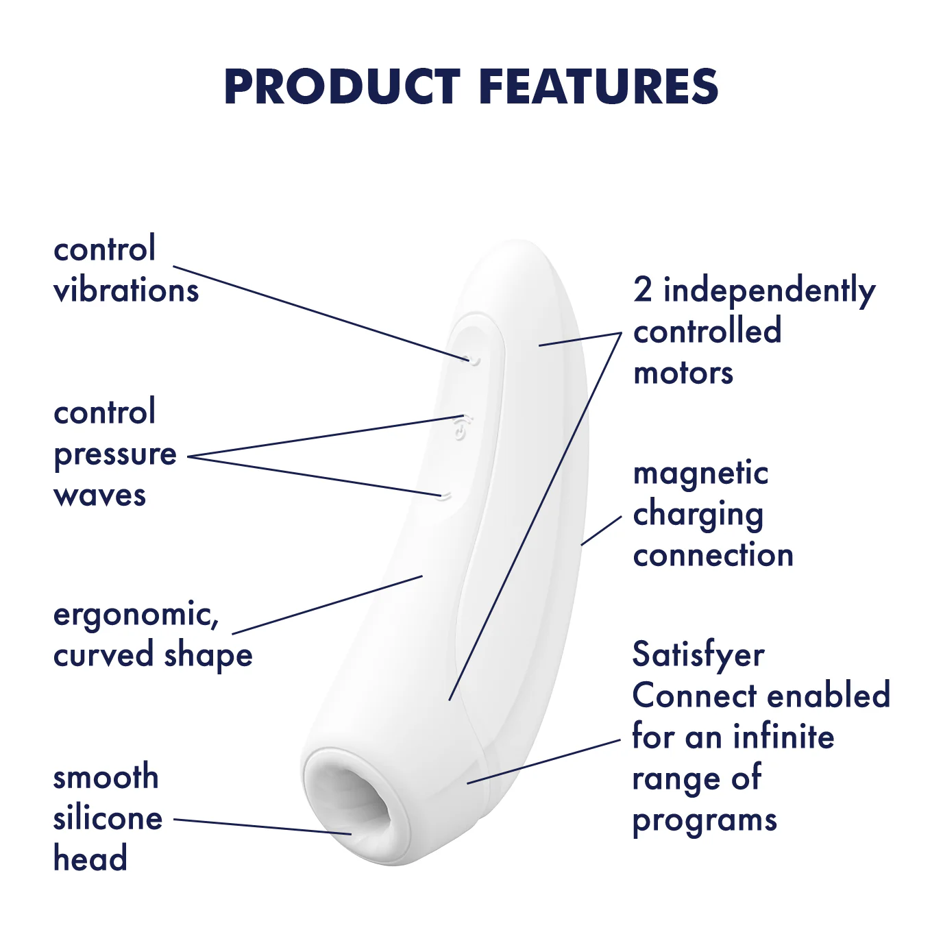 Satisfyer Curvy 1 Plus White - Image 3