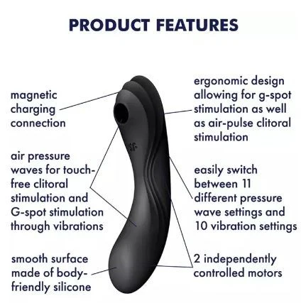 Satisfyer Curvy Trinity 4 Black - Image 3