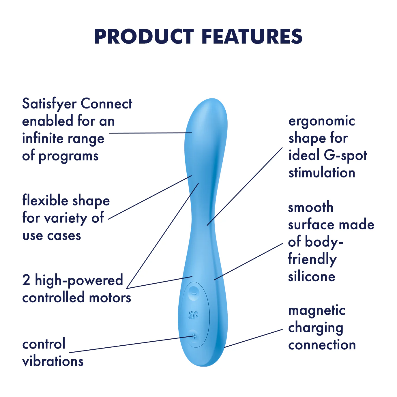 Satisfyer G-Spot Flex 4 Plus - Image 3