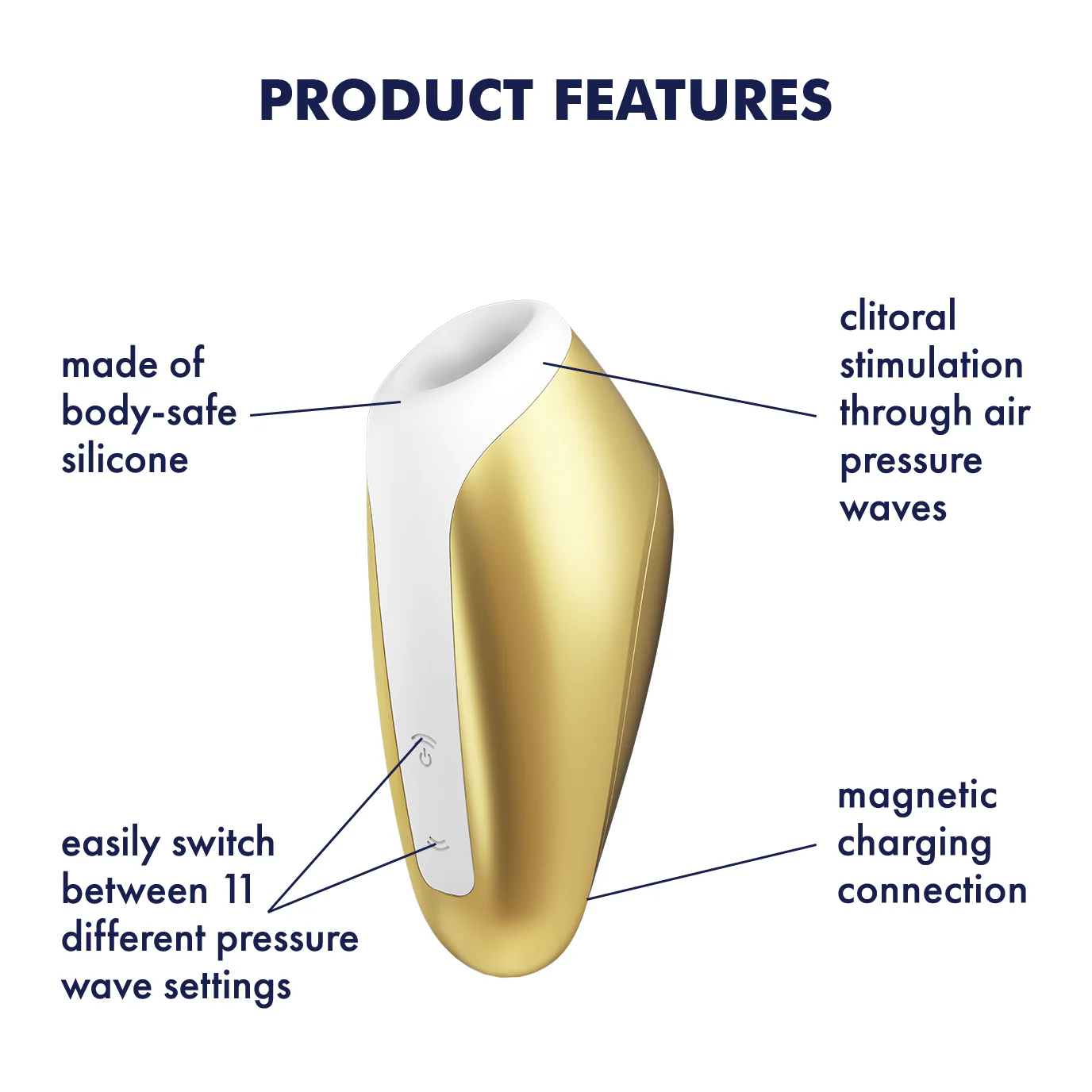 Satisfyer Love Breeze Yellow - Image 3