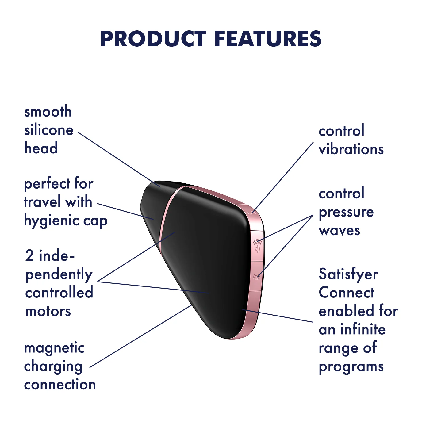 Satisfyer Love Triangle Black - Image 3