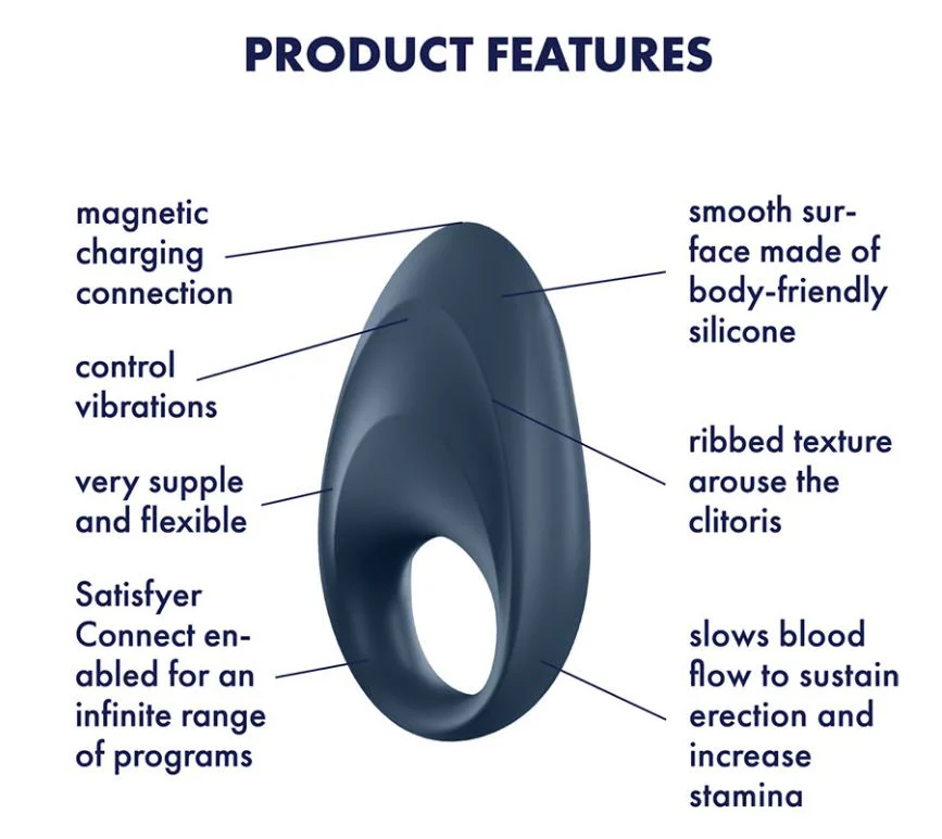 Satisfyer Mighty One Connect - Image 2