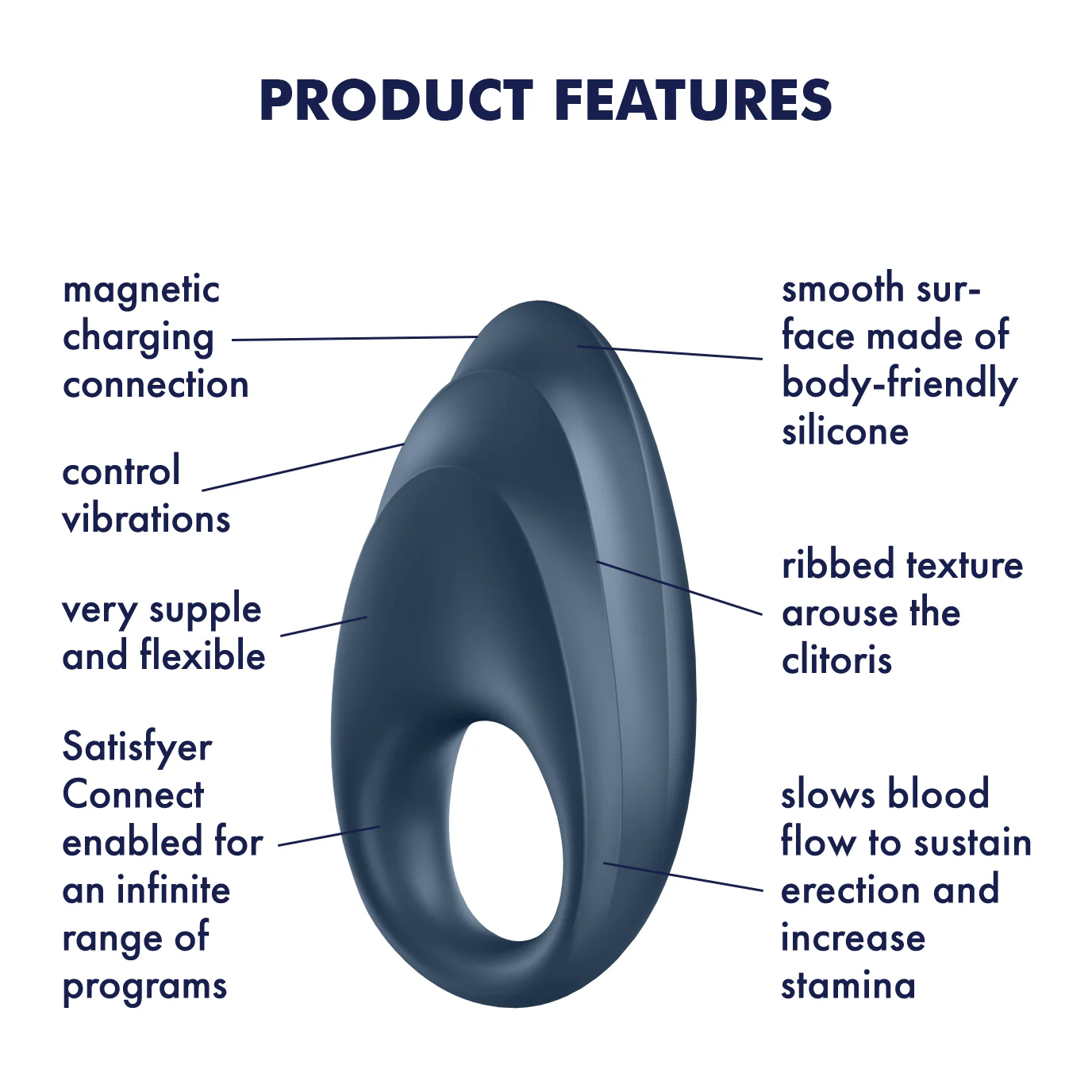 Satisfyer Powerful One - Image 3