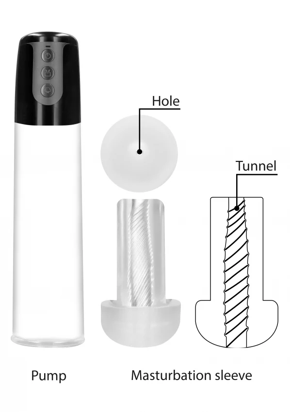 Pumped Automatic Cyber Pump - Image 4