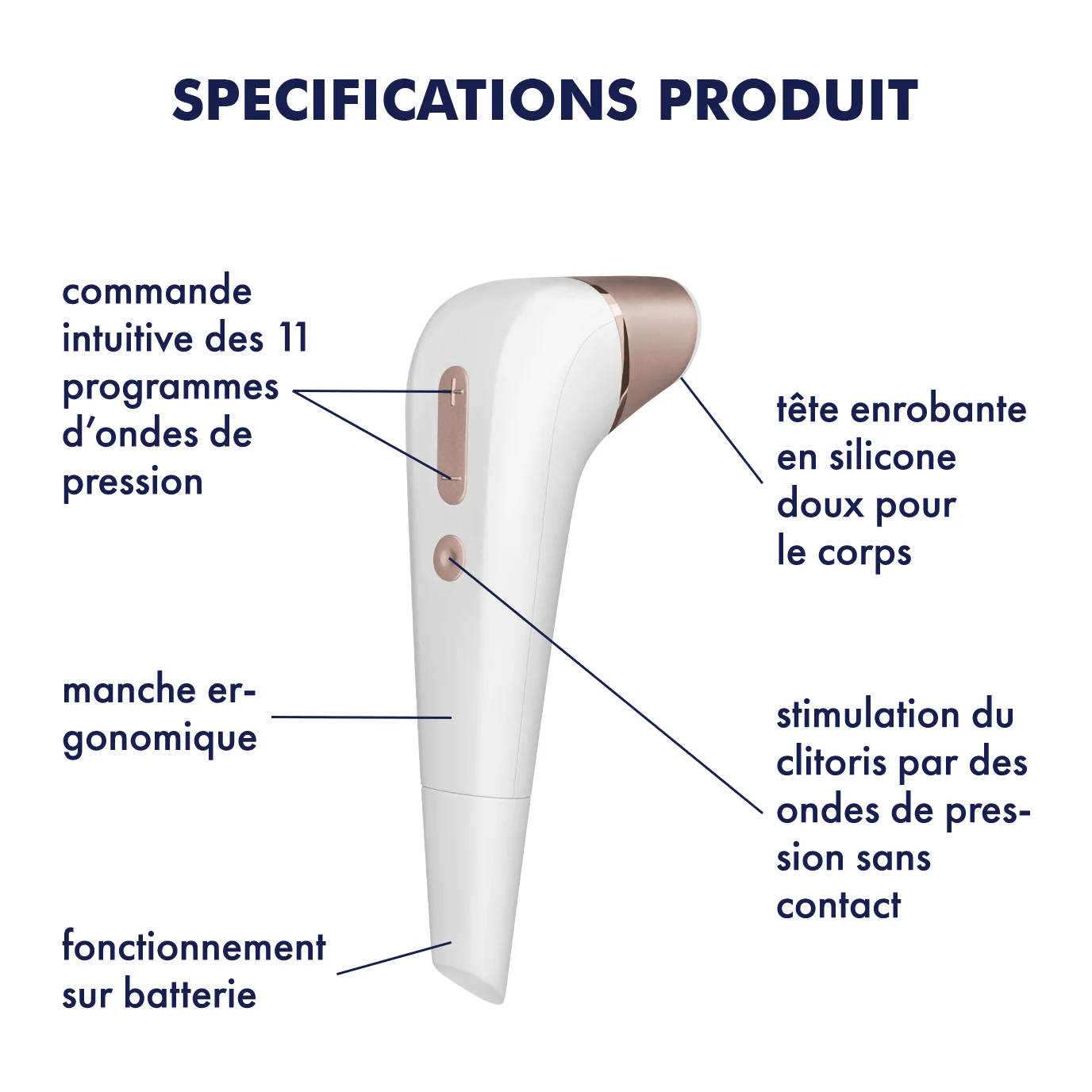 Satisfyer Number Two - Image 8