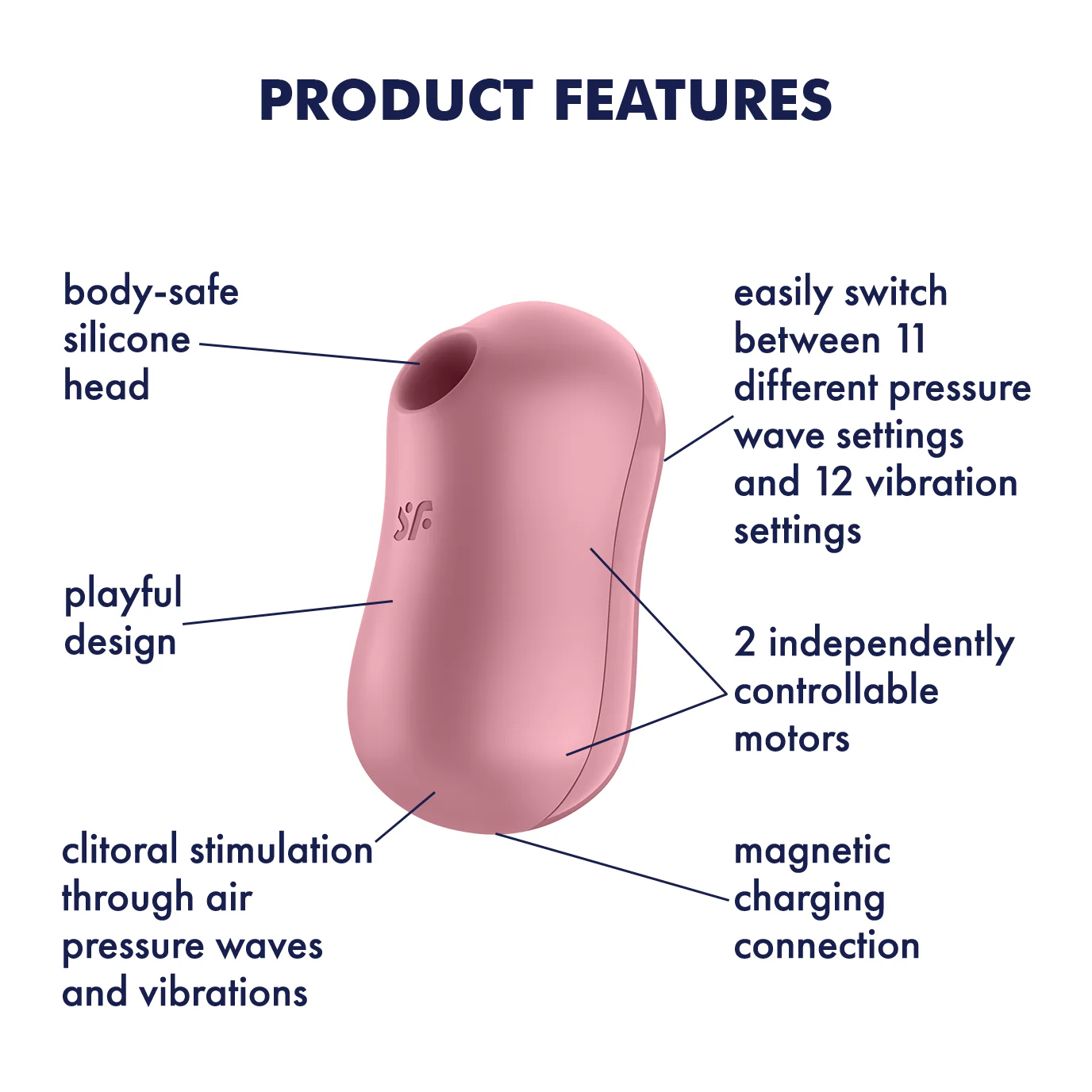 Satisfyer Cotton Candy Light Red - Image 3