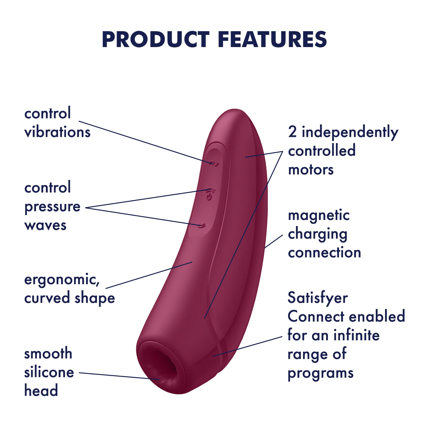 Satisfyer Curvy 1 Plus Rose - Image 3