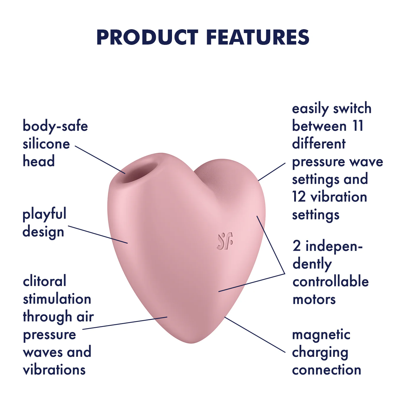 Satisfyer Cutie Heart Rose - Image 3
