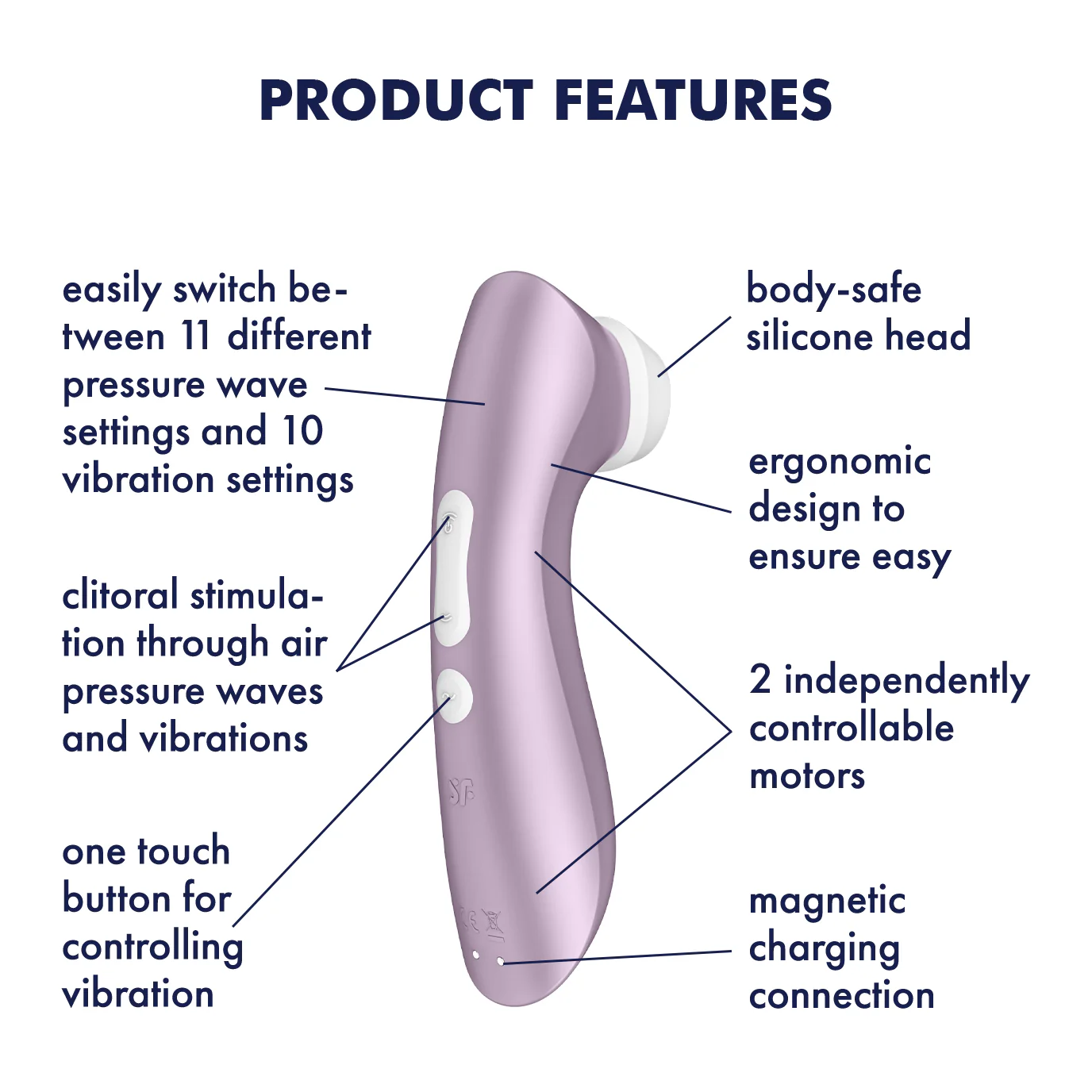 Satisfyer Pro 2 Plus Violet - Image 3