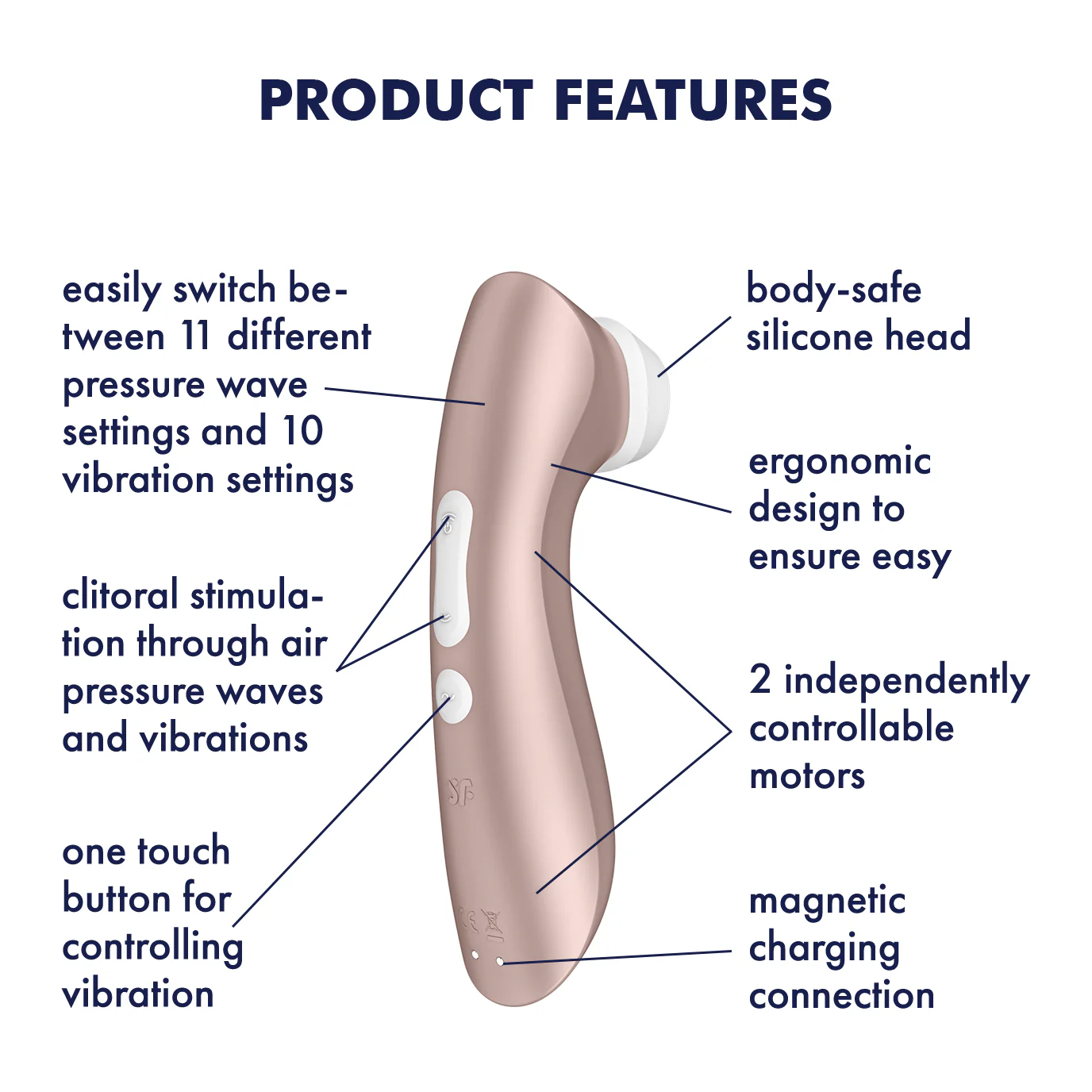 Satisfyer Pro 2 Plus Gold - Image 3