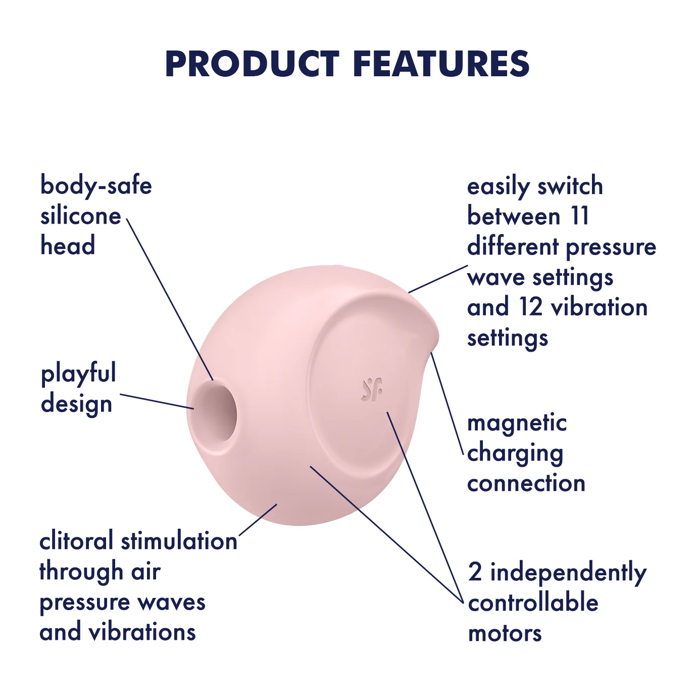 Satisfyer Sugar Rush Light Pink - Image 3