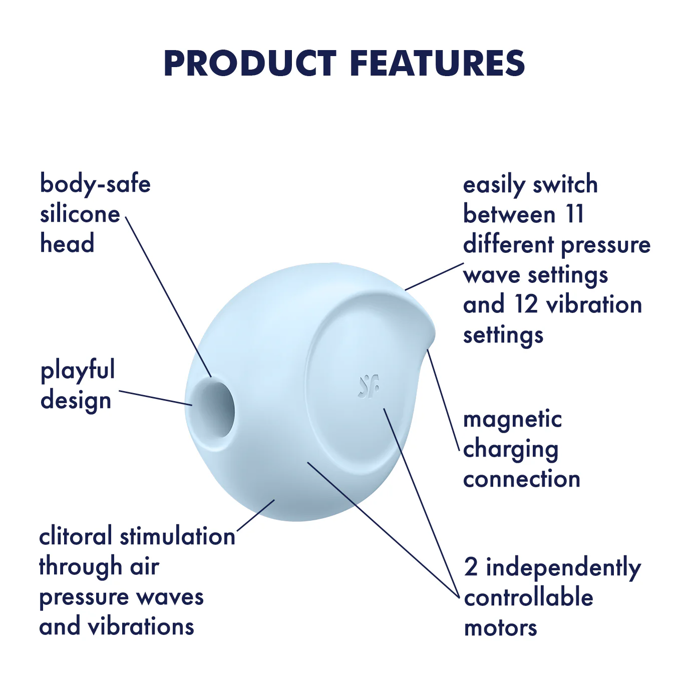 Satisfyer Sugar Rush Blue - Image 3