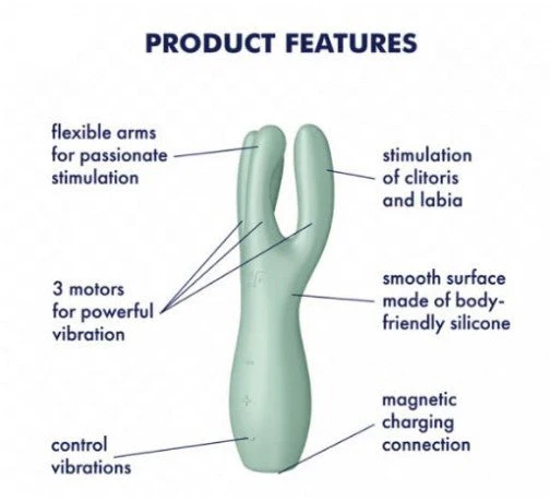 Satisfyer Threesome 3 Mint - Image 4