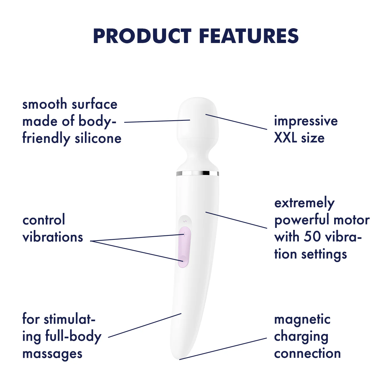 Satisfyer Wand-er Women White - Image 3