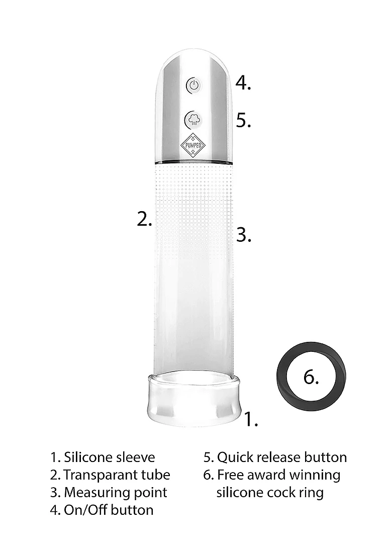 Pumped Automatic Luv Pump Clear - Image 7