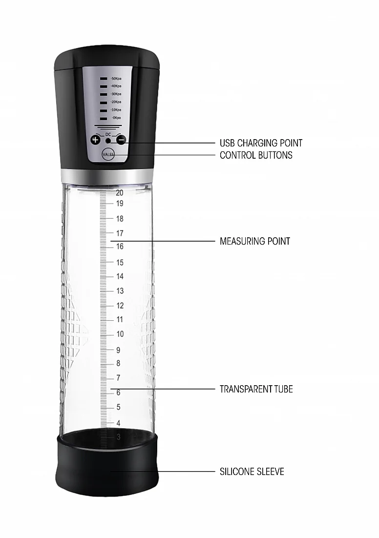 Pumped Premium Rechargeable Automatic Pump PMP013TRA - Image 3