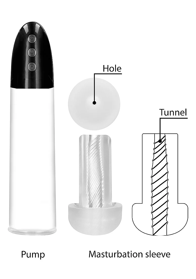 Pumped Rechargeable Auto Cyber Pump - Image 7