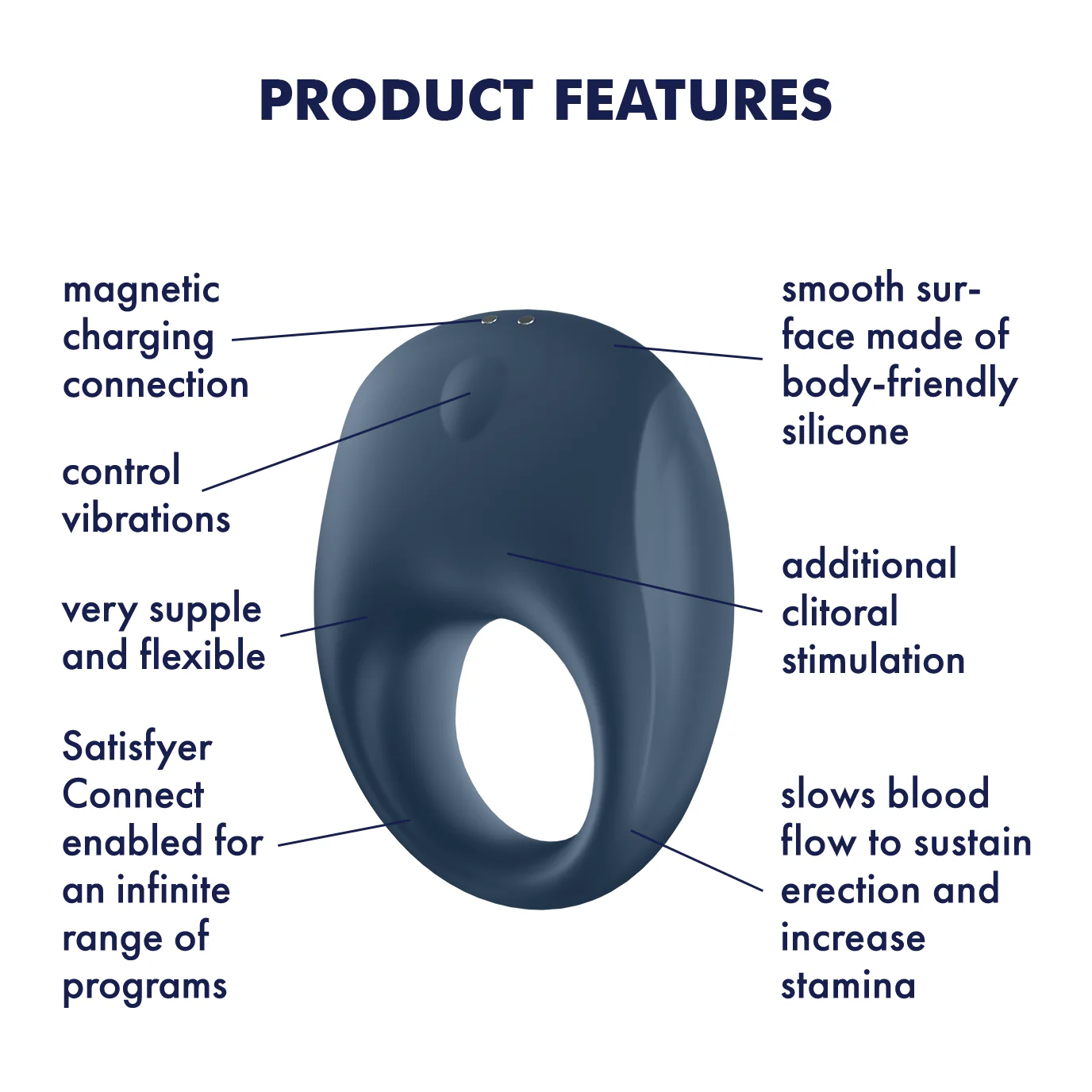 Satisfyer Strong One - Image 3