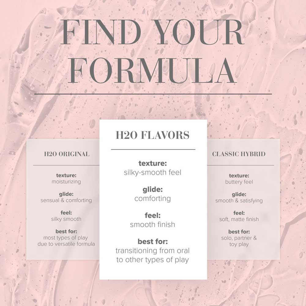 JO H2O Flavors Lube Succulent Watermelon 30ml - Image 4