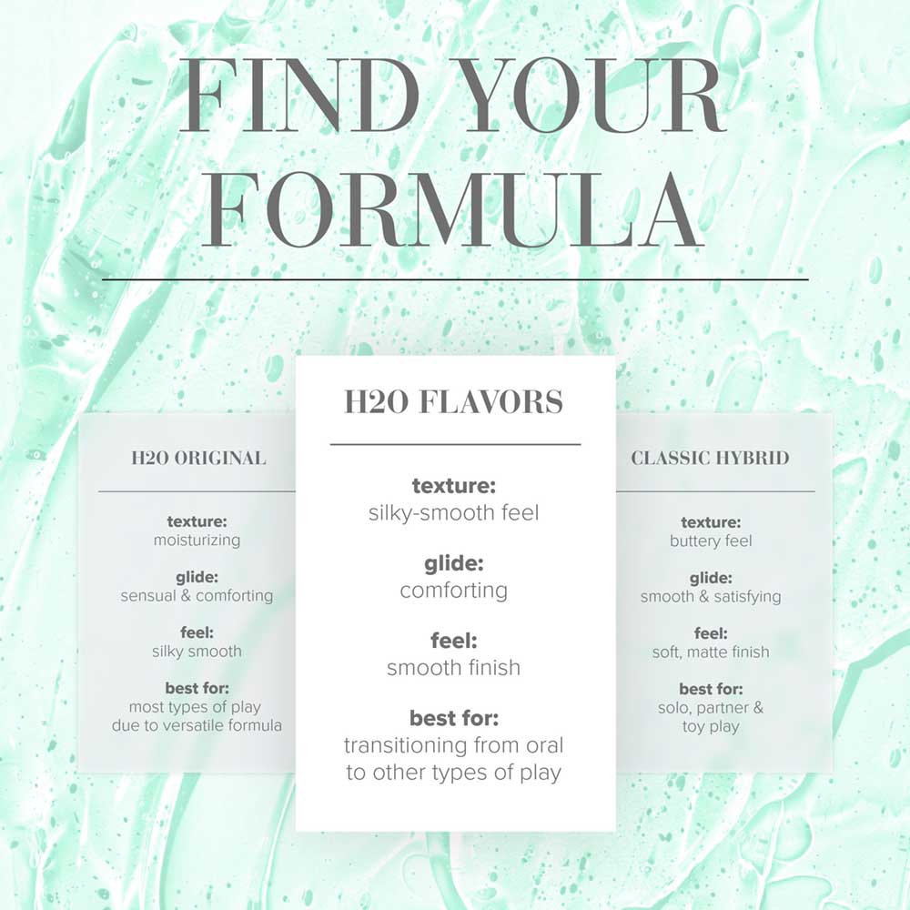 JO H2O Flavors Lube Cool Mint 30ml - Image 4