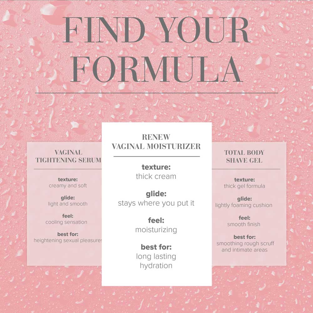 JO Renew Vaginal Moisturiser 120ml - Image 4