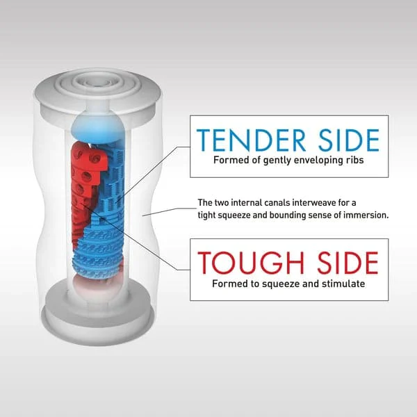 Tenga Dual Sensations Cup - Image 2